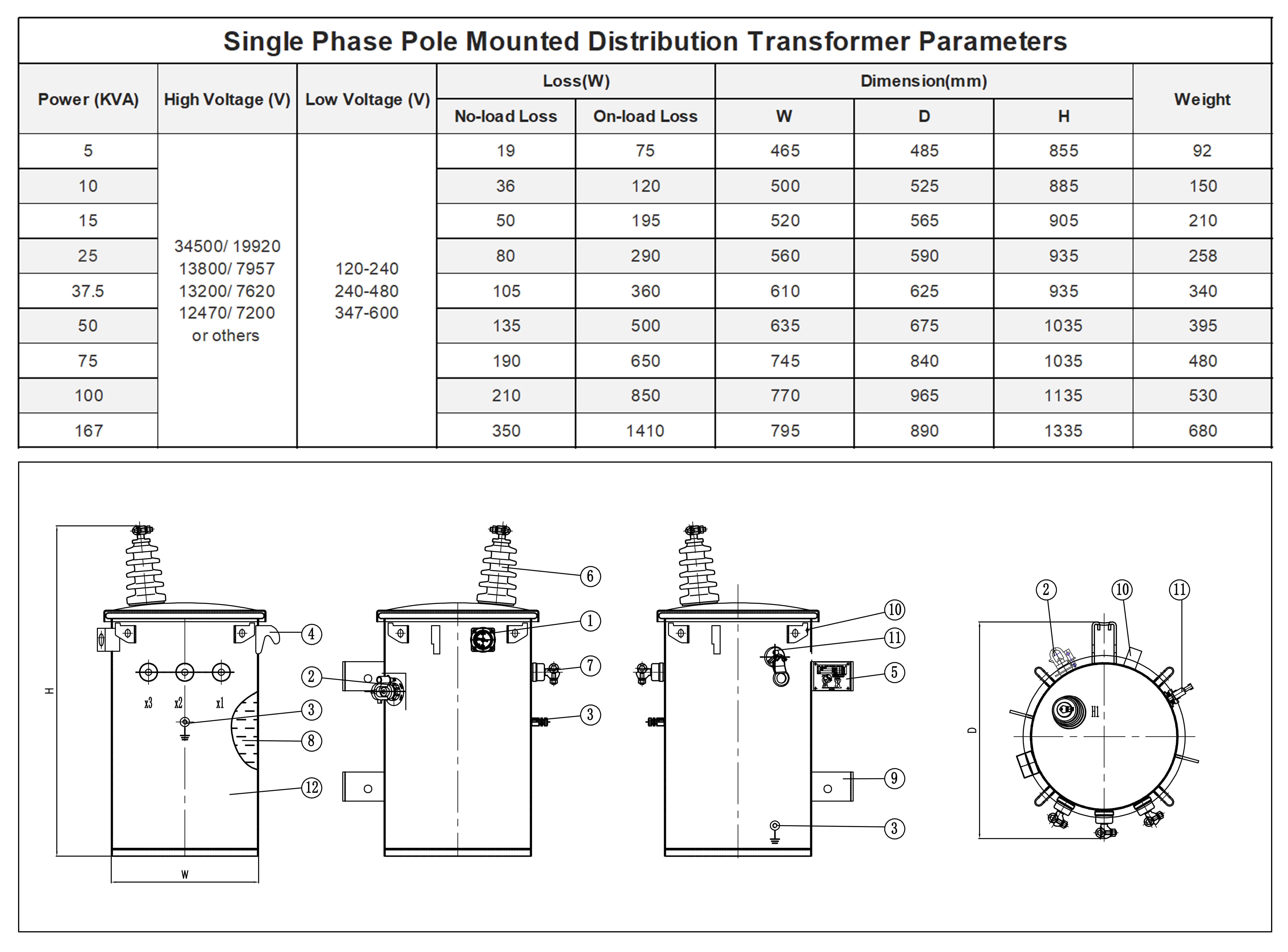 167kVA Single Phase Pole Mounted Distribution Transformer